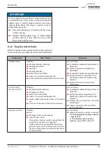 Preview for 33 page of Schaltbau C195 A Installation And Maintenance Instructions Manual