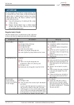 Preview for 23 page of Schaltbau C320 Series Installation And Maintenance Instructions Manual