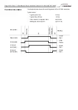 Preview for 10 page of Schaltbau CT1115/04 Manual