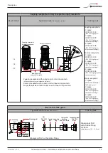 Preview for 11 page of Schaltbau UIC Series Manual