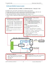 Preview for 47 page of Schambeck RI 2012 Operation Manual