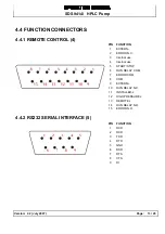 Предварительный просмотр 13 страницы Schambeck SDS 9414I Operation Manual