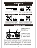 Preview for 9 page of ScharkSpark FQ35 Instructions For Use Manual