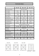 Предварительный просмотр 20 страницы Schartec Move 1000 Installation And Operating Instructions Manual