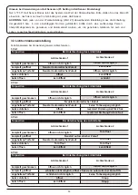 Preview for 14 page of Schartec P190 Control Box User Manual