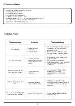 Preview for 16 page of Schartec P190 Control Box User Manual