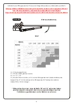 Preview for 8 page of Schartec Porte 150 User Manual