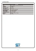 Preview for 23 page of Schartec Porte 150 User Manual