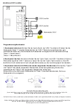 Preview for 2 page of Schartec R5203 Quick Start Manual