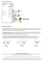 Preview for 4 page of Schartec R5203 Quick Start Manual