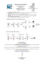 Предварительный просмотр 1 страницы Schartec RH15 Quick Start Manual