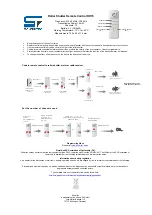 Предварительный просмотр 2 страницы Schartec RH15 Quick Start Manual