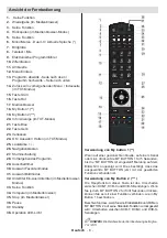 Preview for 9 page of Schaub Lorenz 26LE-D4800CT Instruction Manual