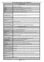 Preview for 15 page of Schaub Lorenz 26LE-D4800CT Instruction Manual