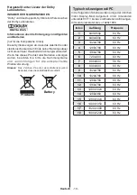 Preview for 20 page of Schaub Lorenz 26LE-D4800CT Instruction Manual