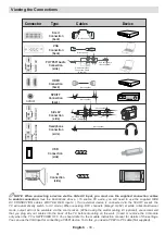 Preview for 34 page of Schaub Lorenz 26LE-D4800CT Instruction Manual