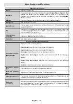 Preview for 40 page of Schaub Lorenz 26LE-D4800CT Instruction Manual