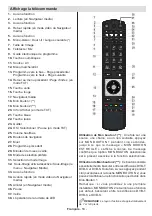 Preview for 54 page of Schaub Lorenz 26LE-D4800CT Instruction Manual