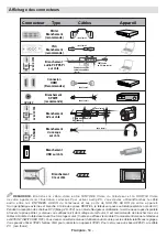 Preview for 55 page of Schaub Lorenz 26LE-D4800CT Instruction Manual