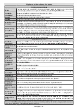 Preview for 60 page of Schaub Lorenz 26LE-D4800CT Instruction Manual