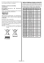 Preview for 65 page of Schaub Lorenz 26LE-D4800CT Instruction Manual