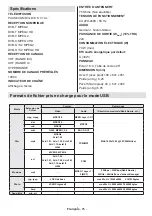 Preview for 66 page of Schaub Lorenz 26LE-D4800CT Instruction Manual