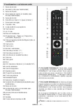 Preview for 71 page of Schaub Lorenz 26LE-D4800CT Instruction Manual