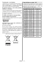 Preview for 82 page of Schaub Lorenz 26LE-D4800CT Instruction Manual