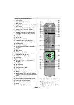 Предварительный просмотр 10 страницы Schaub Lorenz 26LT480CT Instruction Manual