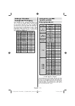 Предварительный просмотр 40 страницы Schaub Lorenz 26LT482CT Instruction Manual