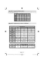 Предварительный просмотр 86 страницы Schaub Lorenz 26LT482CT Instruction Manual