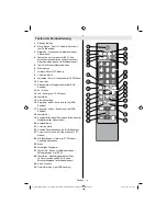 Предварительный просмотр 7 страницы Schaub Lorenz 32LE6100C Instruction Manual