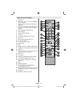 Предварительный просмотр 46 страницы Schaub Lorenz 32LE6100C Instruction Manual