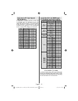 Предварительный просмотр 68 страницы Schaub Lorenz 32LE6100C Instruction Manual