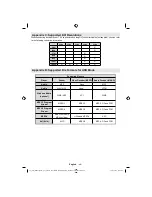 Предварительный просмотр 69 страницы Schaub Lorenz 32LE6100C Instruction Manual