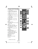 Предварительный просмотр 49 страницы Schaub Lorenz 32LT33 Instruction Manual