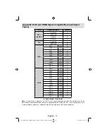 Предварительный просмотр 73 страницы Schaub Lorenz 32LT33 Instruction Manual