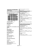 Предварительный просмотр 41 страницы Schaub Lorenz 32LT655C Instruction Manual