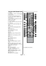 Предварительный просмотр 53 страницы Schaub Lorenz 32LT655C Instruction Manual