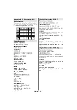 Предварительный просмотр 83 страницы Schaub Lorenz 32LT655C Instruction Manual