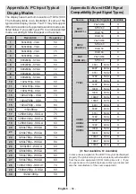 Preview for 85 page of Schaub Lorenz 40LE-D6900CT Instruction Manual