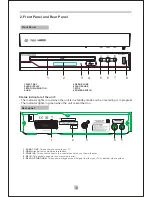 Preview for 6 page of Schaub Lorenz DVD-1028TNT User Manual