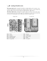 Предварительный просмотр 53 страницы Schaub Lorenz GSP14FRK Instruction Manual