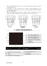 Предварительный просмотр 11 страницы Schaub Lorenz IN3FZ Instruction Manual