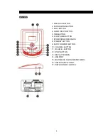 Preview for 6 page of Schaub Lorenz IPH-24808 User Manual