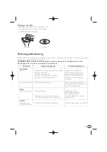 Preview for 19 page of Schaub Lorenz MC1200 Instruction Manual