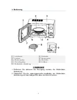 Предварительный просмотр 8 страницы Schaub Lorenz MW823GR Instruction Manual