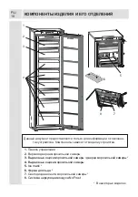 Предварительный просмотр 11 страницы Schaub Lorenz SL FE225WE User Manual