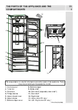 Preview for 9 page of Schaub Lorenz SL SE310WE User Manual