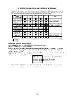 Preview for 21 page of Schaub Lorenz SL0021KO Service Manual